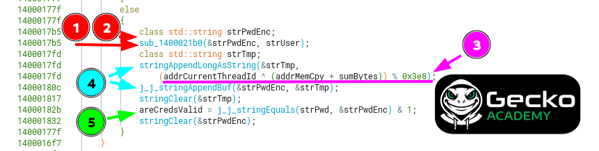 Featured image of post Binary Gecko Academy - 2025 Application Challenges